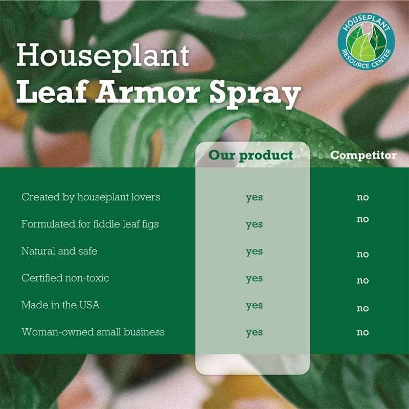 Houseplant Leaf Armor